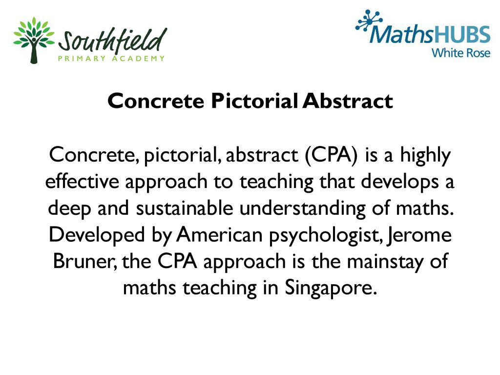 Maths Presentation For Parents And Carers May 2019 Sian Randall