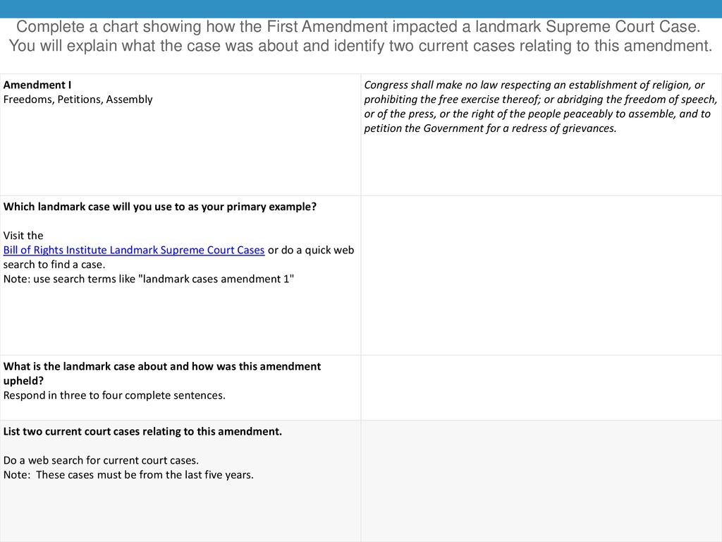 Please sign in with FULL NAME Example: Sue Perkid Mrs A Mazing