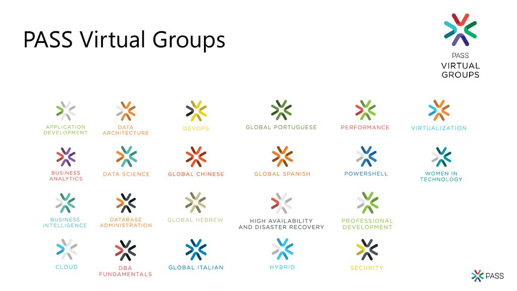 PASS Virtual Groups