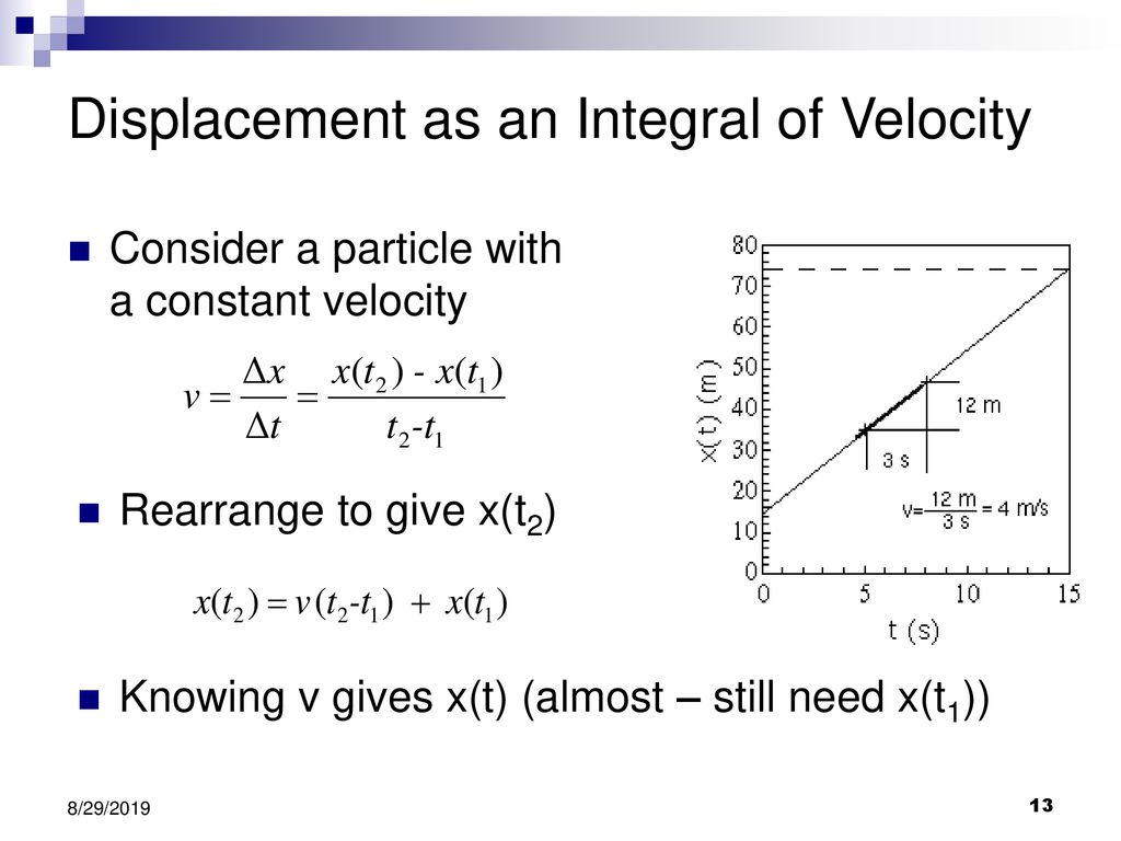 Displacement as an Integral of Velocity