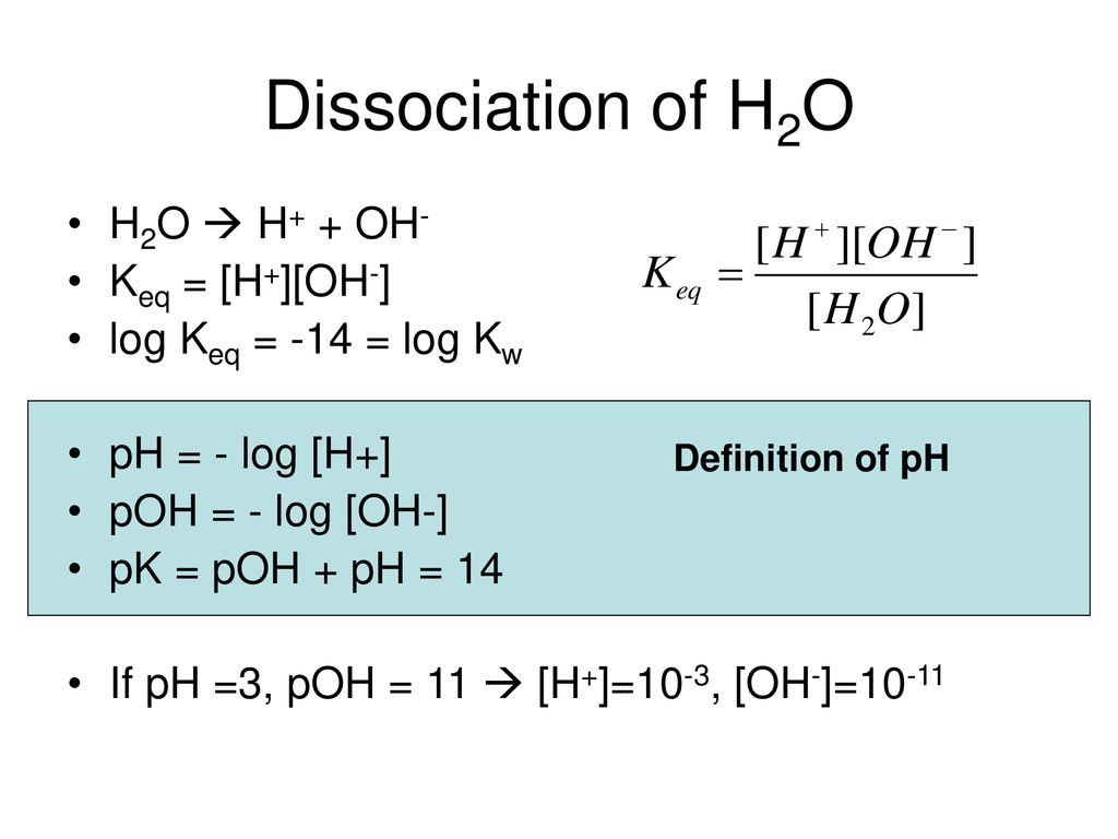 Acid-base Dissociation - ppt download
