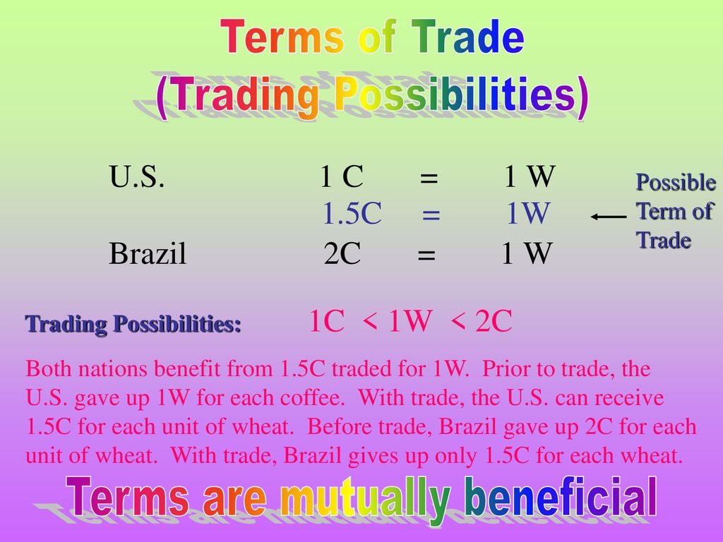 Comparative Advantage FRQ B #1; 2008 #3 - ppt download