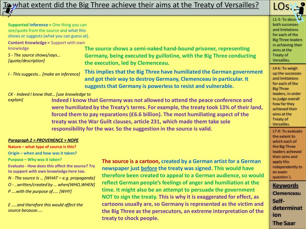 To what extent did the Big Three achieve their aims at the Treaty of  Versailles? LOs: L1-3: To describe both successes and limitations for each  of the. - ppt download