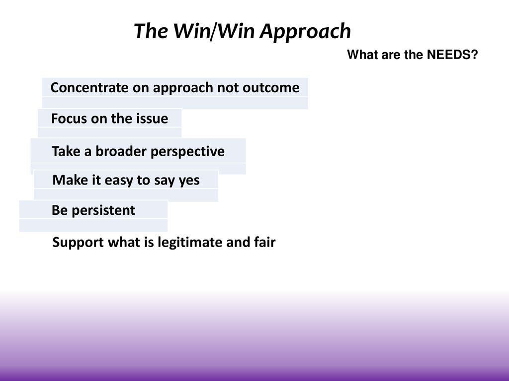 The Win/Win Approach Concentrate on approach not outcome