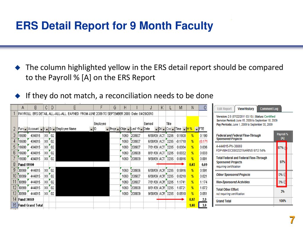 ERS Detail Report for 9 Month Faculty