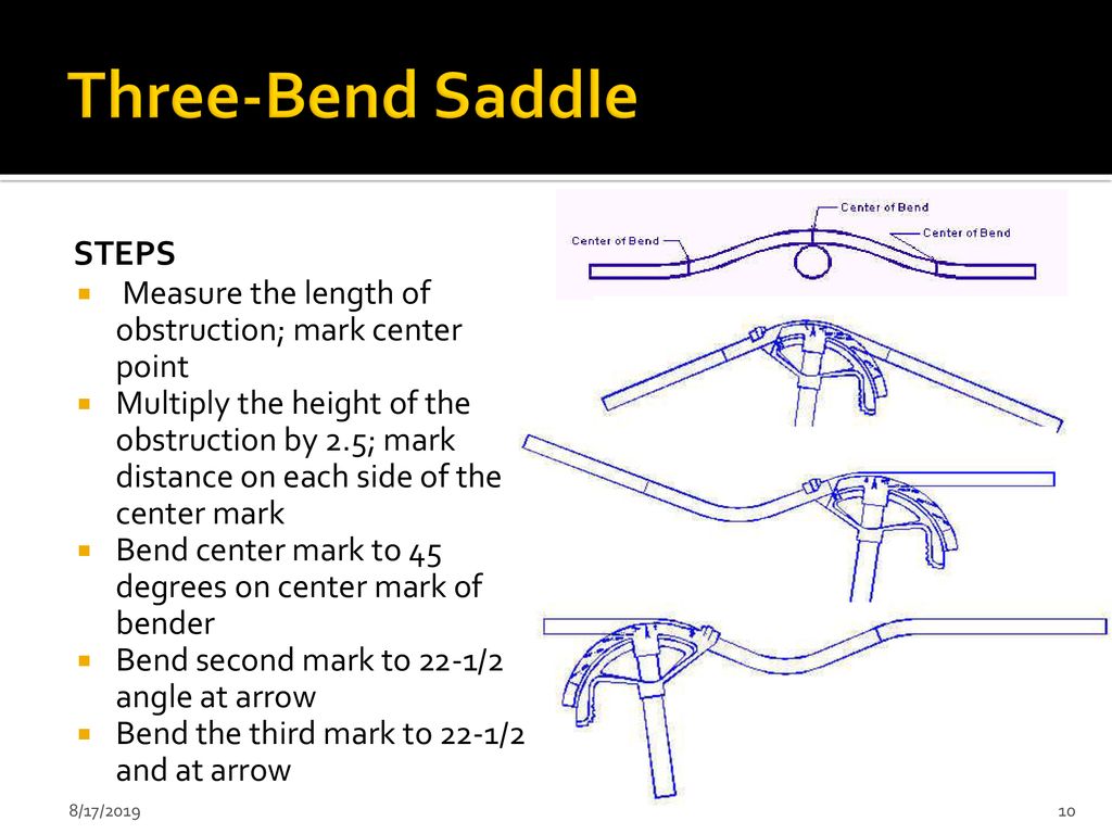 HOW TO BEND CONDUIT 8/17/ ppt download