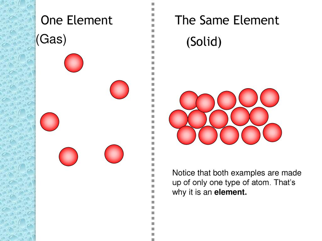 Elements, Compounds, Mixtures - ppt download