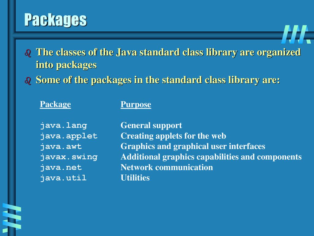Chapter 2: Objects and Primitive Data - ppt download