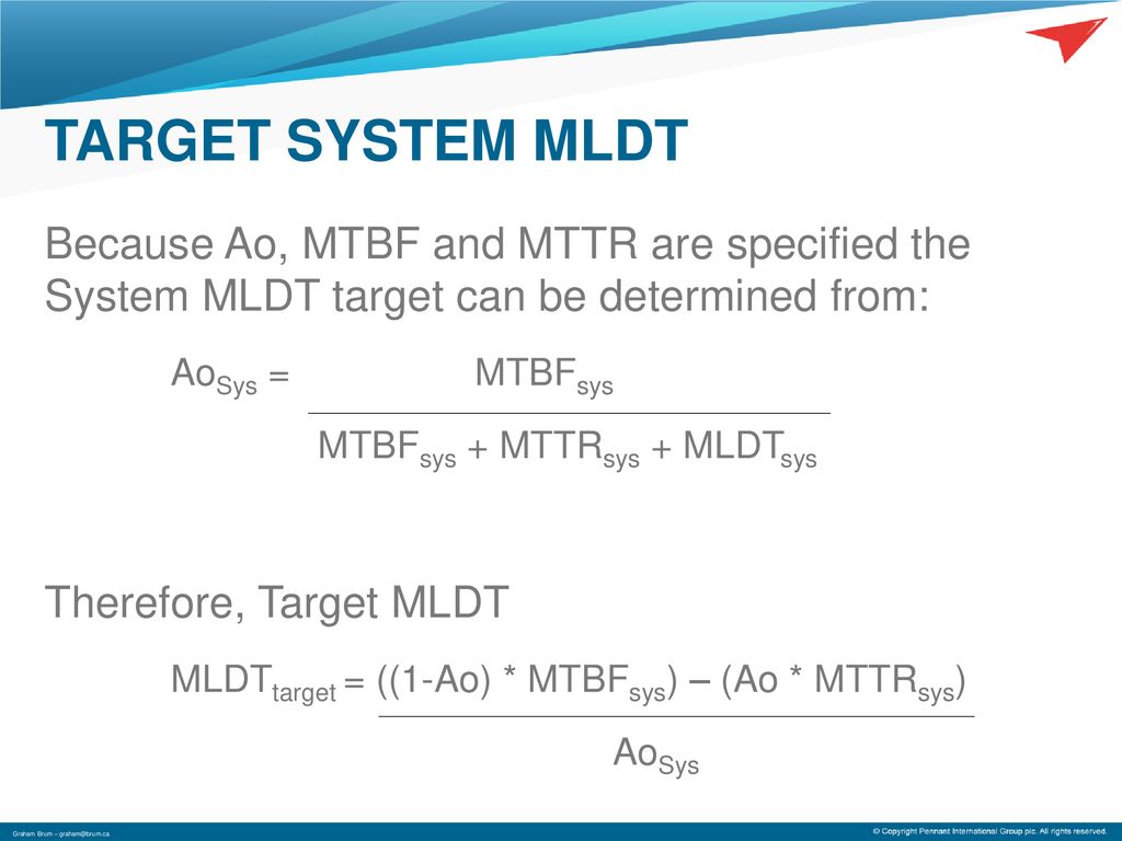 TARGET SYSTEM MLDT Because Ao, MTBF and MTTR are specified the System MLDT target can be determined from: