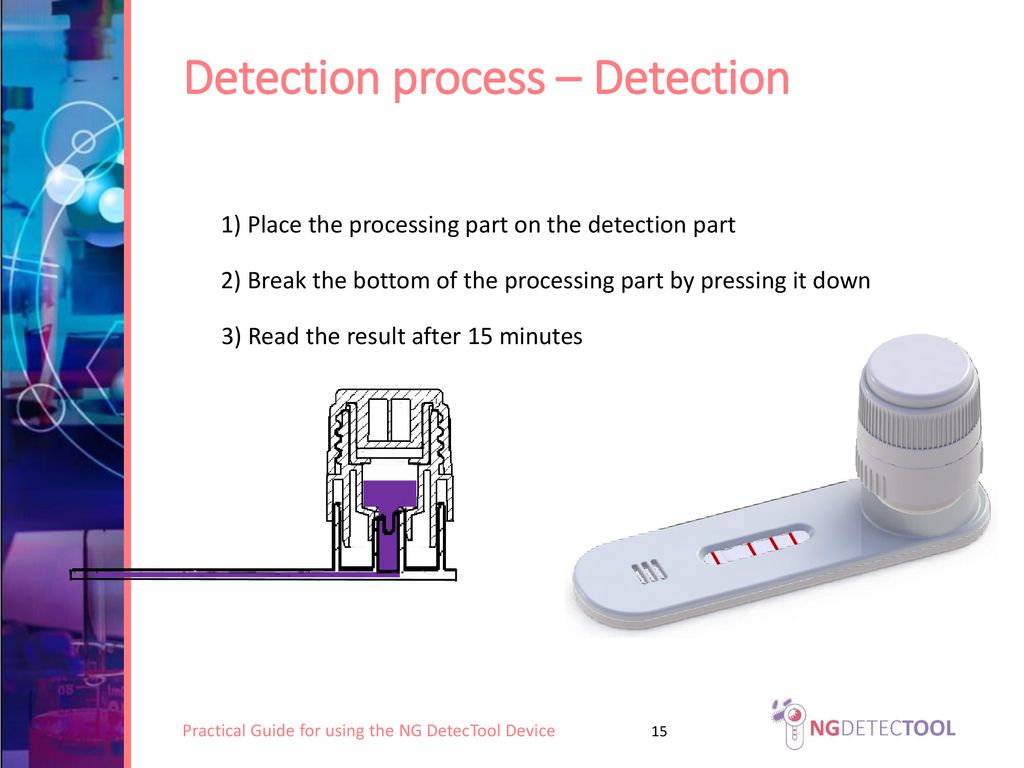 Detection process – Detection