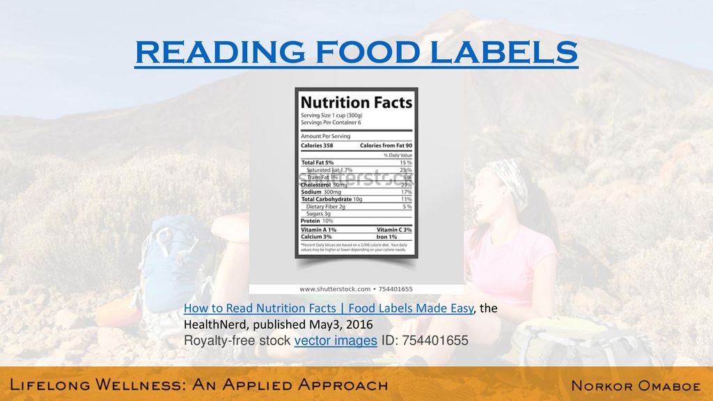 NUTRITION An Applied Approach. NUTRITION An Applied Approach ...