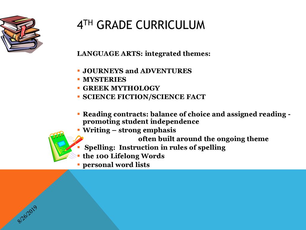 4th Grade Curriculum LANGUAGE ARTS: integrated themes: