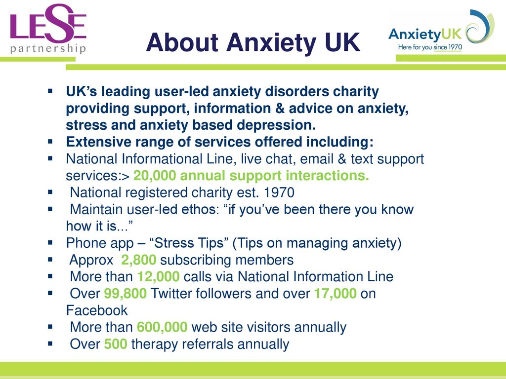 Anxiety help chat