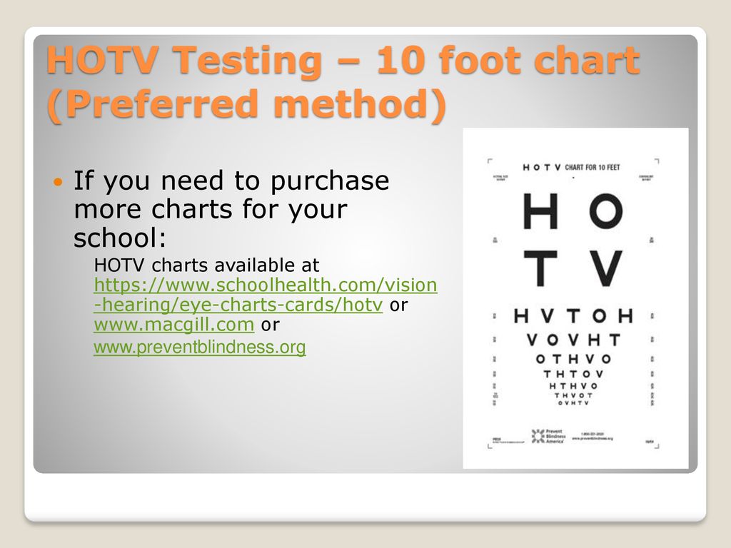 HOTV Eye Chart (10 ft)
