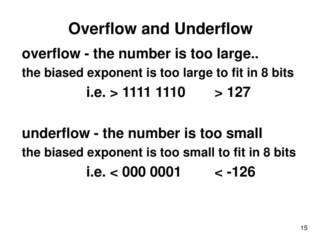 Floating point arithmetic ppt download