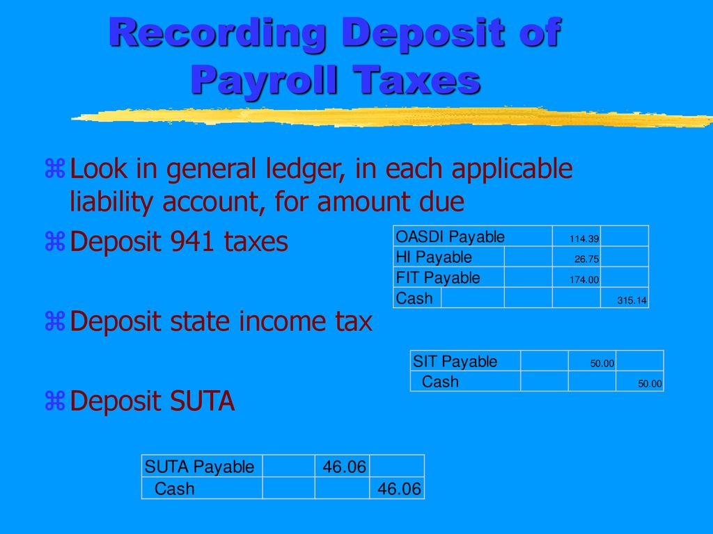 Chapter 6 Analyzing And Journalizing Payroll Transactions Ppt Download