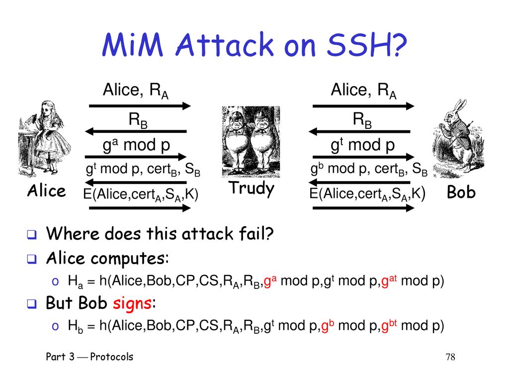 Part Iii Protocols Part 3 Protocols Ppt Download
