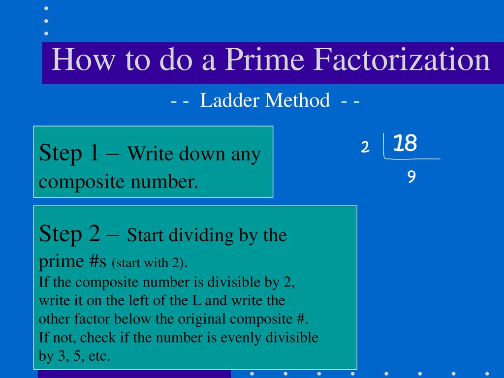 Factors, Prime Numbers & Composite Numbers, Prime Factorization - ppt ...