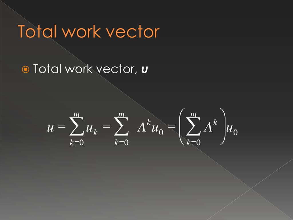Interval Matrix Models Of Design Iteration Ppt Download