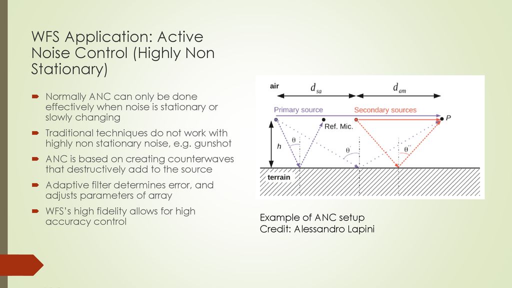WFS Application: Active Noise Control (Highly Non Stationary)