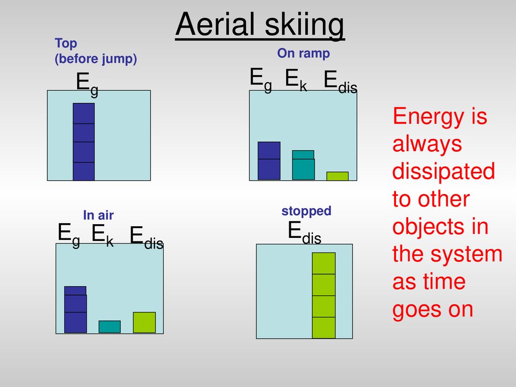 Energy Ppt Download Energy Ppt Download