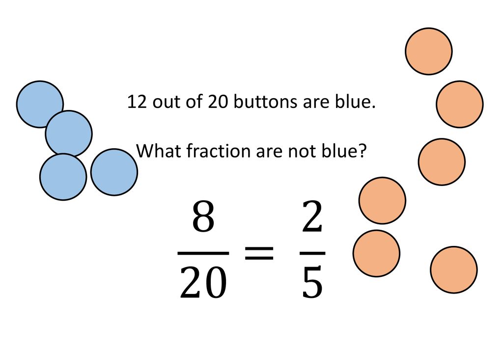 What fraction are not blue