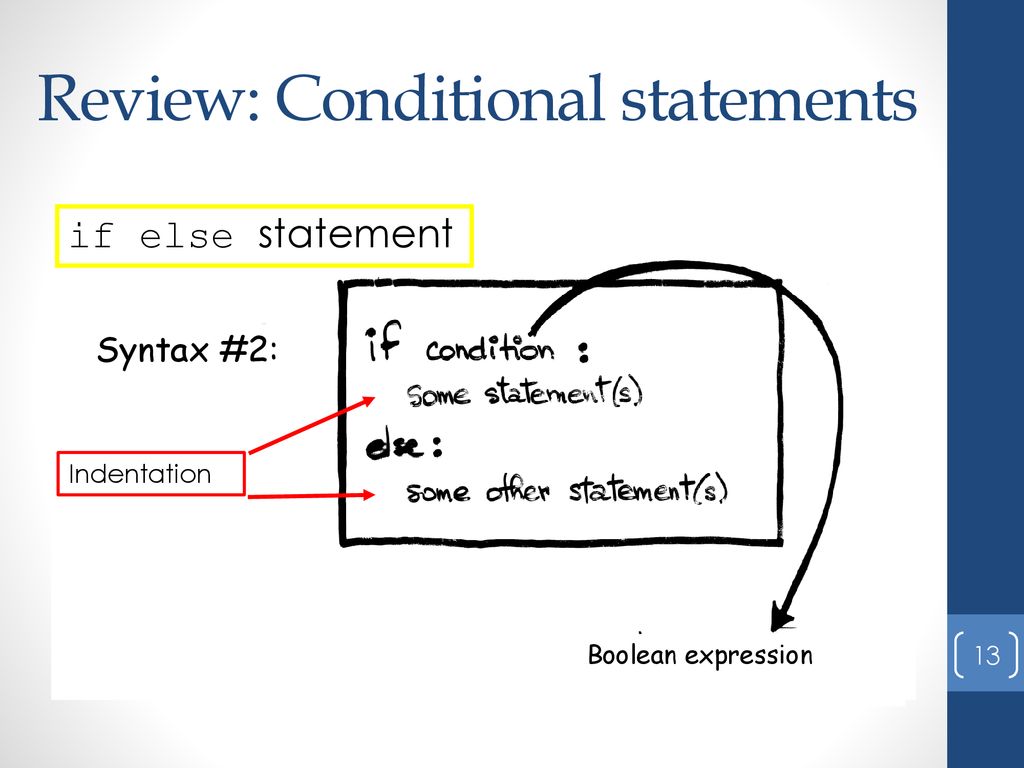 Lecture 5 – Unit 1 – Chatbots Python – More on Conditional statements ...