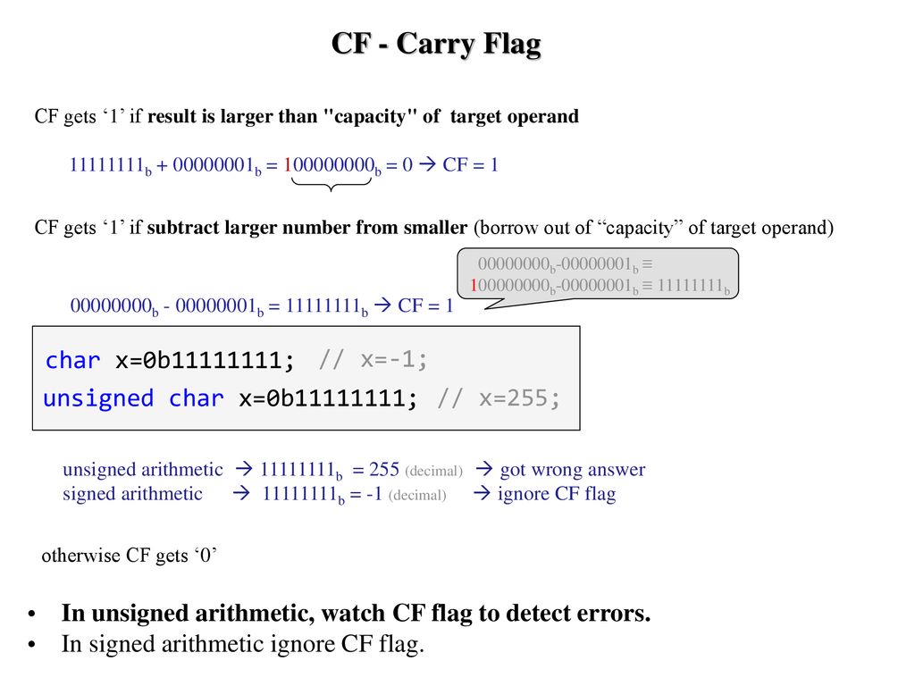 CF - Carry Flag char x=0b ; // x=-1;