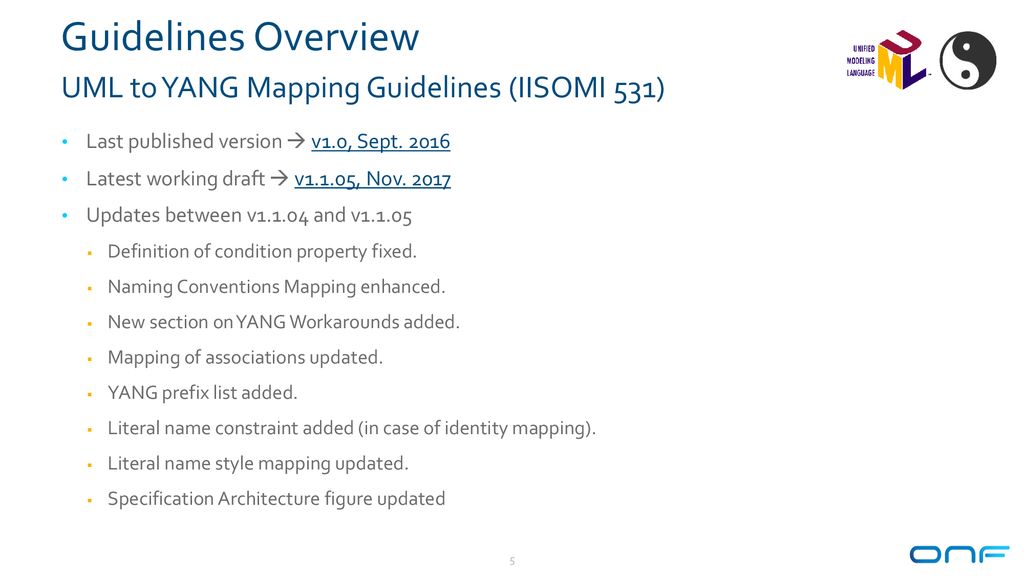 Guidelines Overview UML to YANG Mapping Guidelines (IISOMI 531)