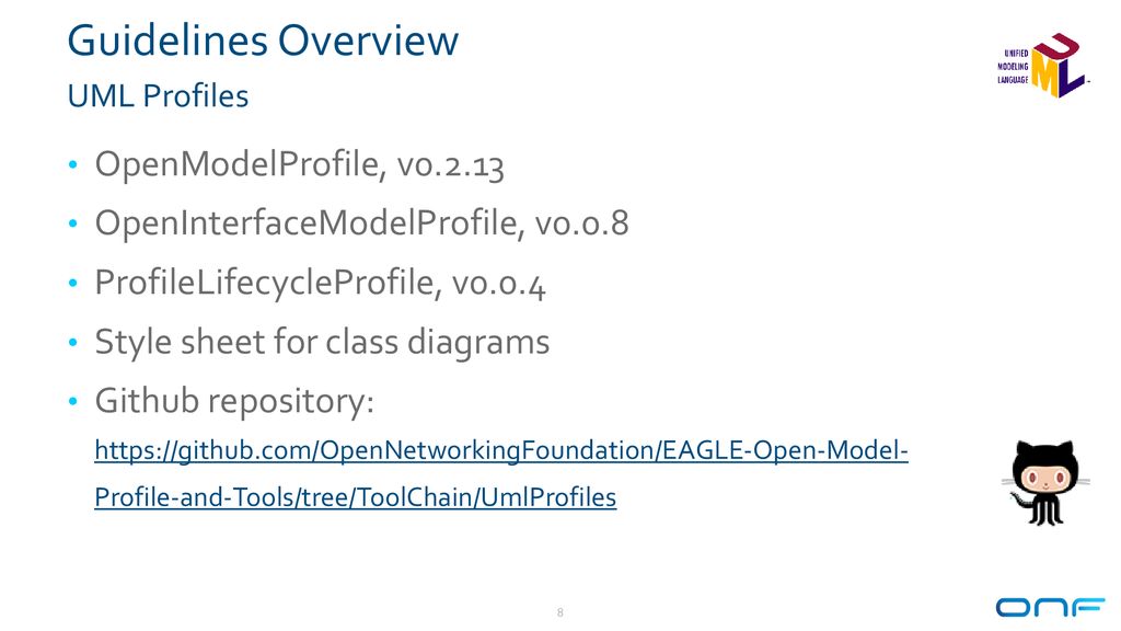 Guidelines Overview OpenModelProfile, v0.2.13