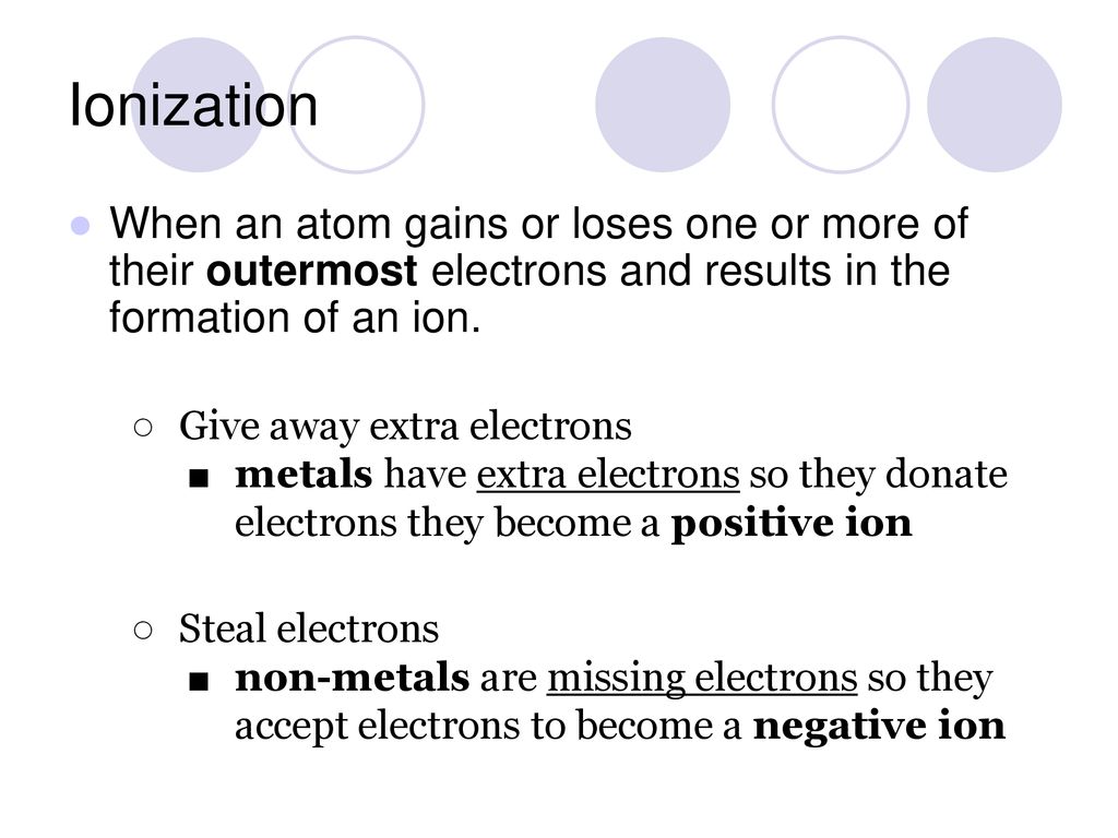 Ionization. - ppt download Inside Atoms Vs Ions Worksheet
