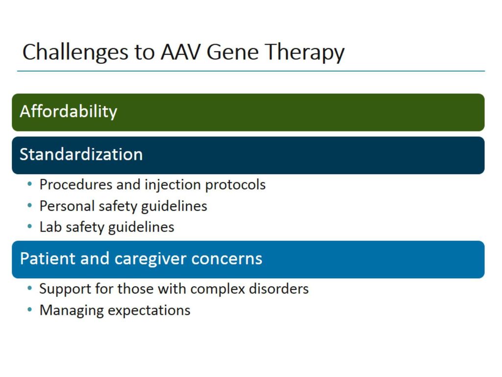 Challenges to AAV Gene Therapy
