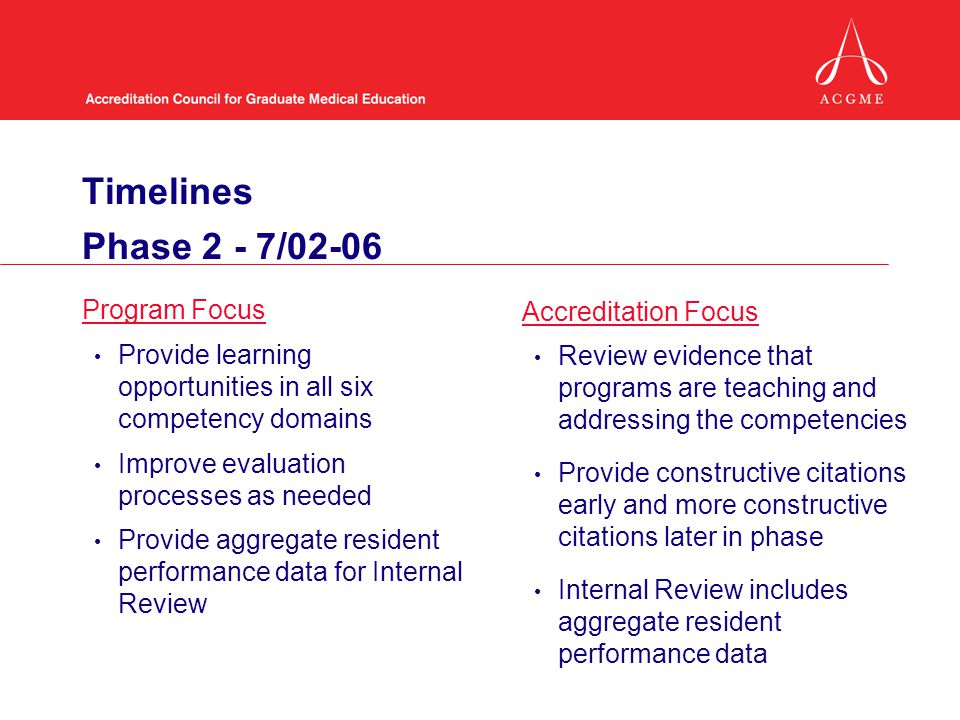 Timelines Phase 2 - 7/02-06 Program Focus Accreditation Focus