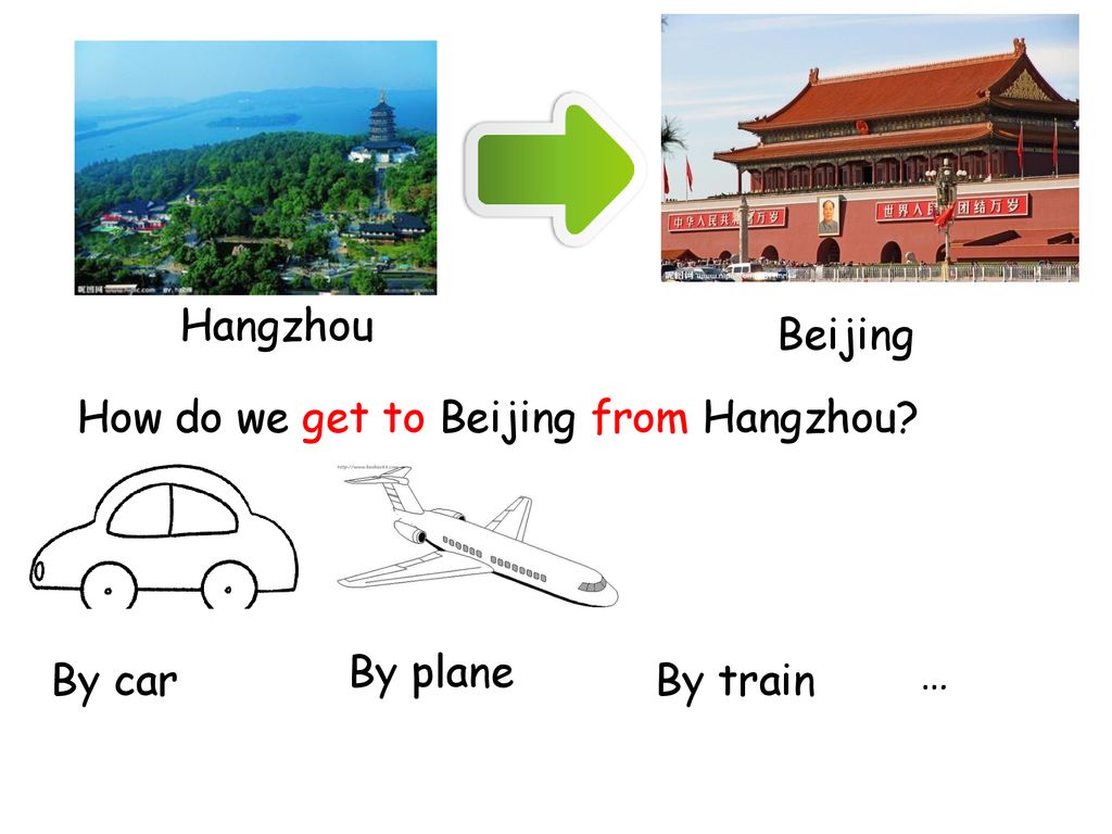 Hangzhou Beijing How do we get to Beijing from Hangzhou By plane … By car By train