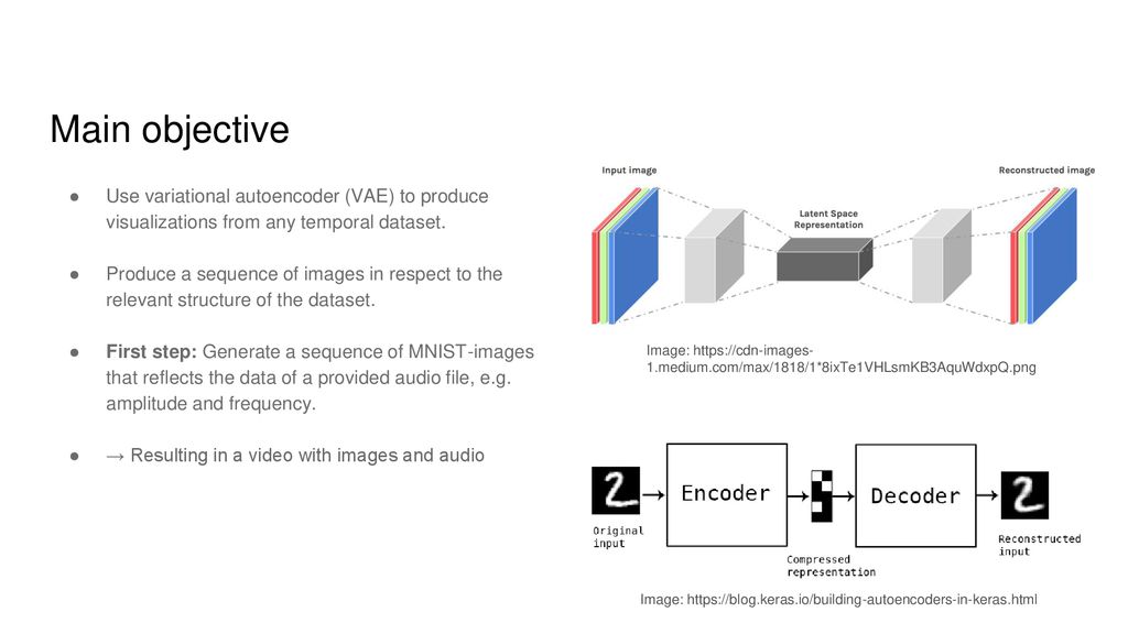 Variational autoencoders to visualize non-intuitive data - ppt download