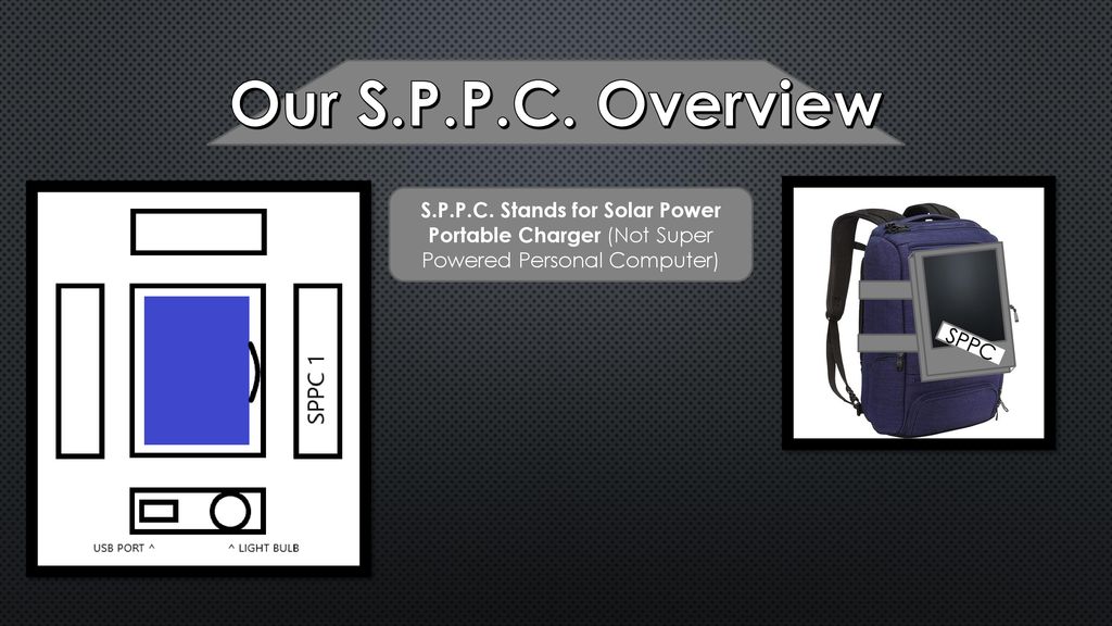Our S.P.P.C. Overview S.P.P.C. Stands for Solar Power Portable Charger (Not Super Powered Personal Computer)