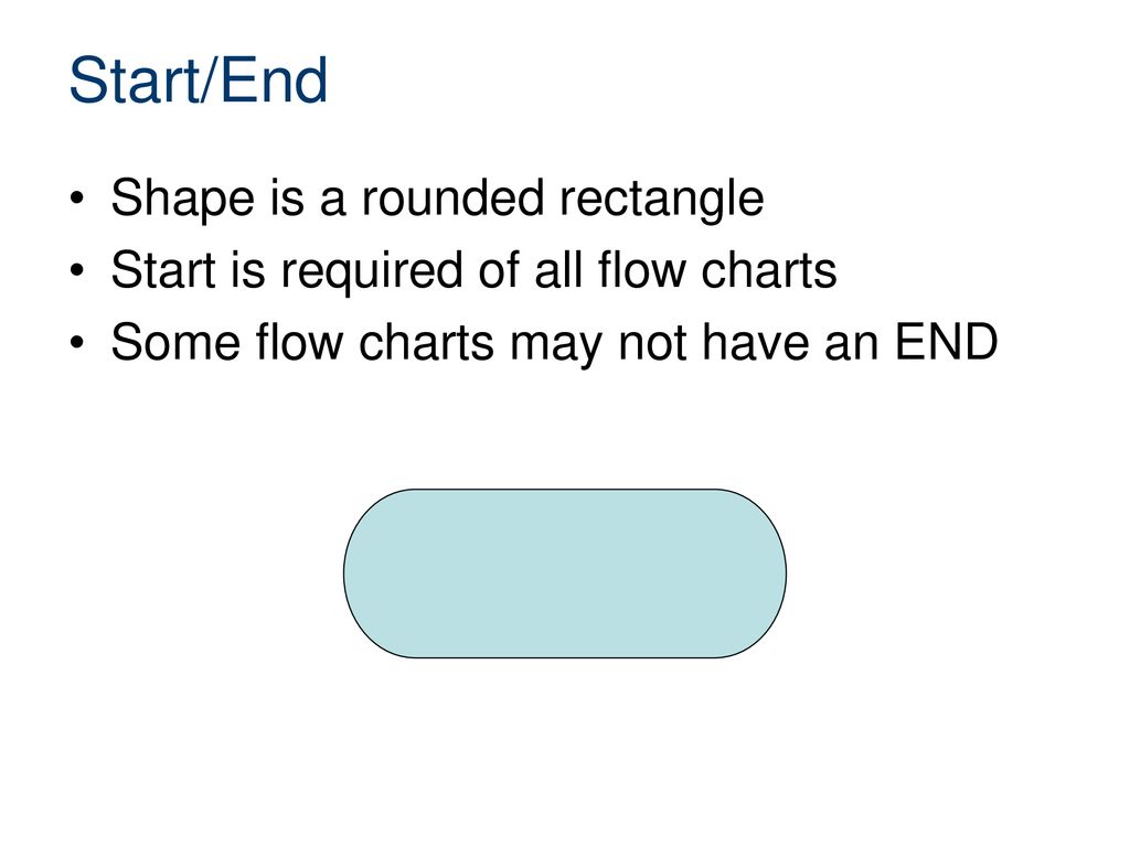 Creating Flowcharts Principles Of Engineering - ppt download