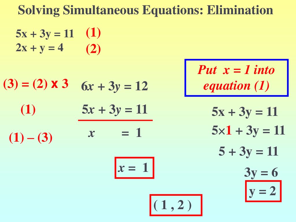Solving Simultaneous When You Solve Simultaneous Equations You Are Finding Where Two Lines Intersect Ppt Download Solving Simultaneous When You Solve Simultaneous Equations You Are Finding Where Two Lines Intersect Ppt Download