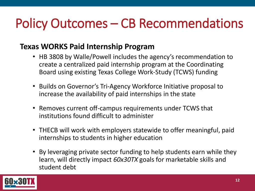 Policy Outcomes – CB Recommendations