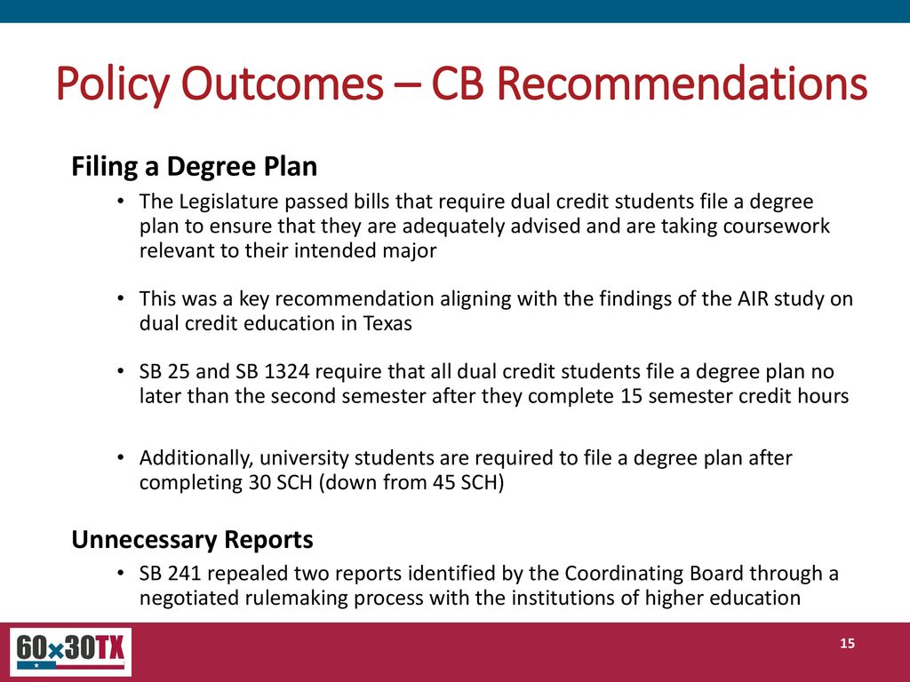 Policy Outcomes – CB Recommendations
