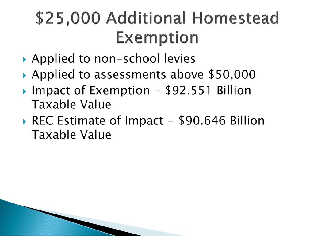 $25,000 Additional Homestead Exemption