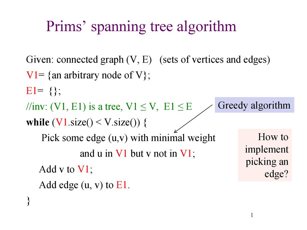 Prims’ spanning tree algorithm - ppt download