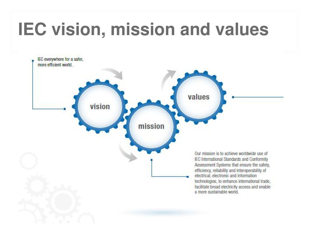 IEC vision, mission and values