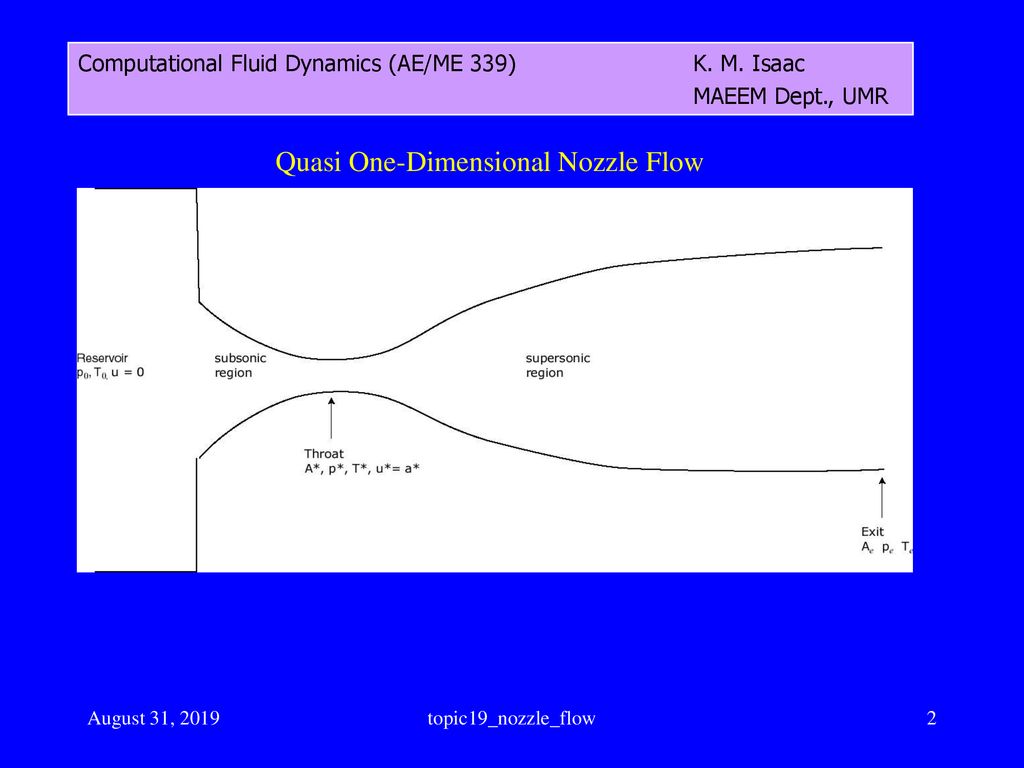 AE/ME 339 Computational Fluid Dynamics (CFD) K. M. Isaac ppt download