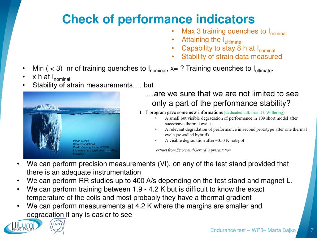 Check of performance indicators