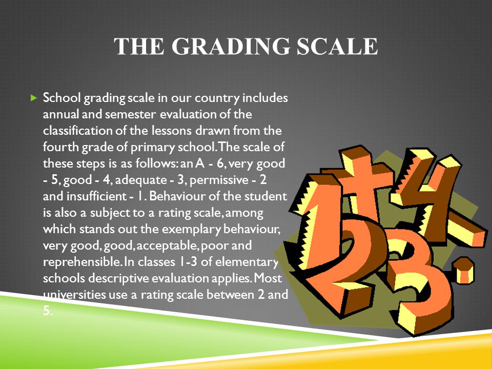 THE GRADING SCALE