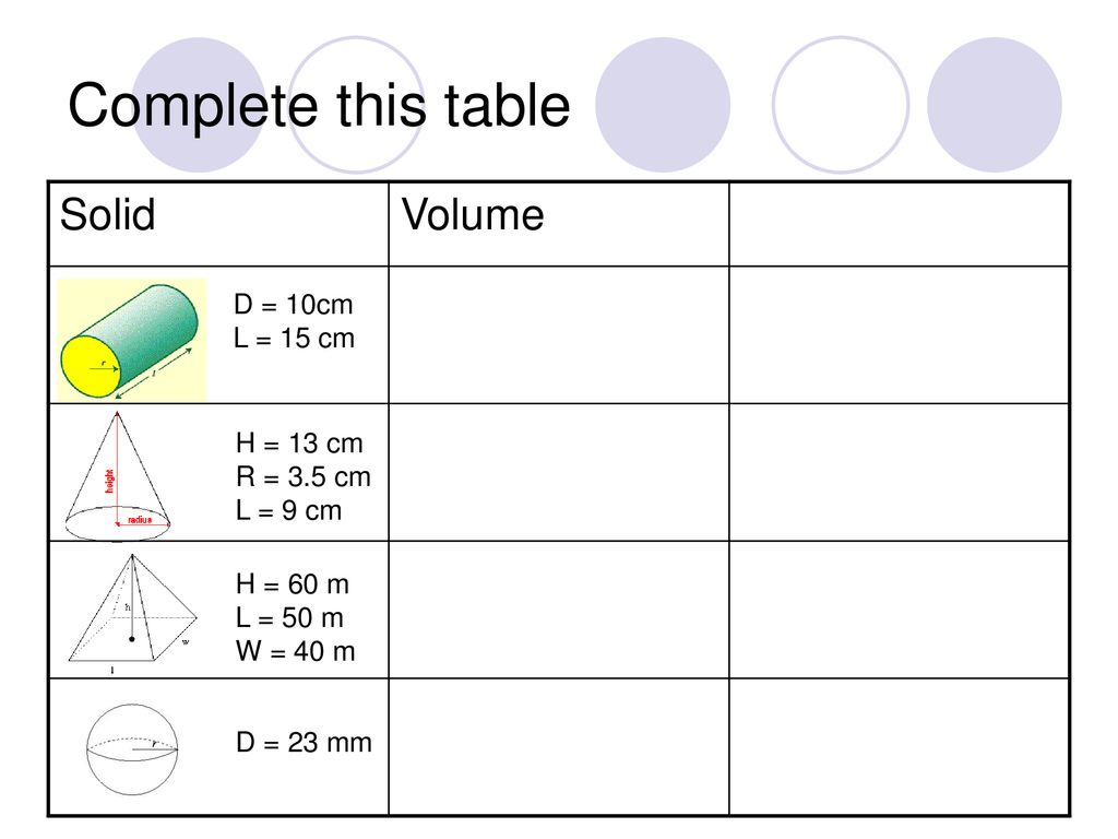 Complete this table Solid Volume D = 10cm L = 15 cm H = 13 cm