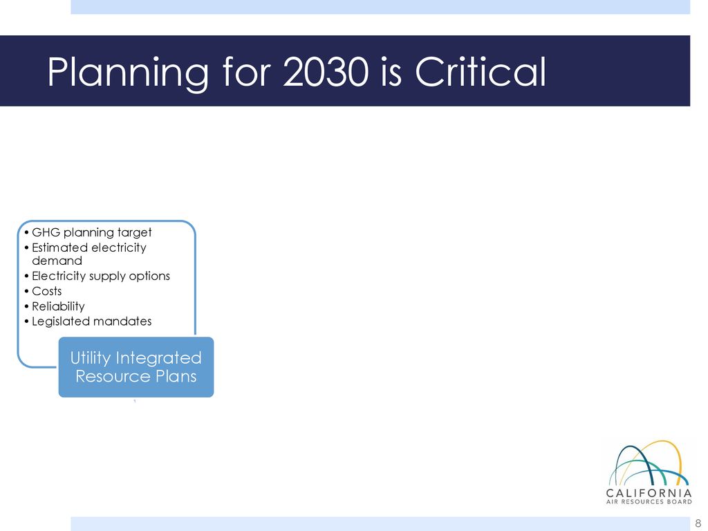 Planning for 2030 is Critical