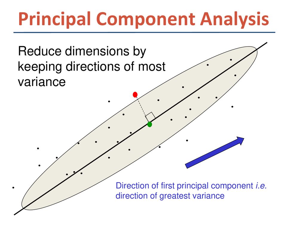 Autoencoders David Dohan. - ppt download