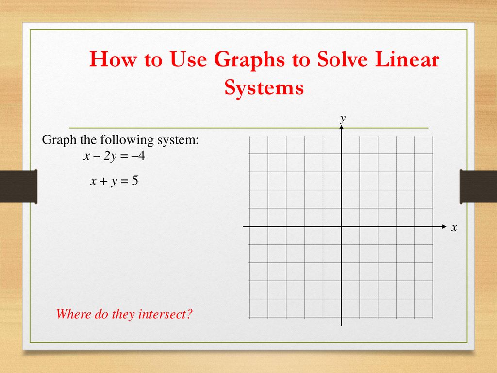 Systems of Linear Equations - ppt download